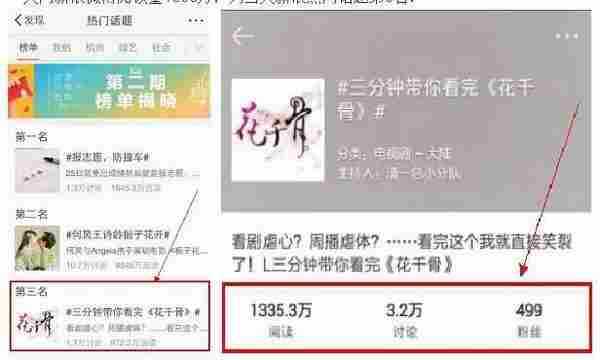 如何利用内容营销，在1天内做到1500万APP曝光20万下载？