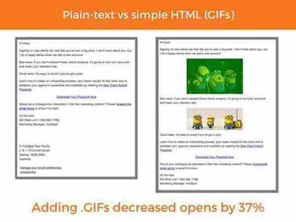 纯文本邮件VS HTML邮件，哪个营销效果更好？