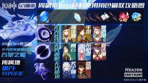 【原神】V4.7攻略 | 周本boss掉落材料速查对照表来啦！超全！！