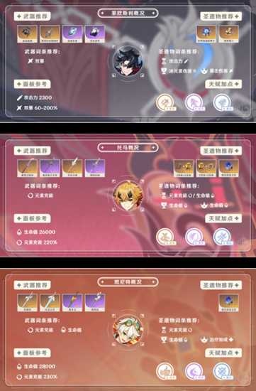 【原神】V4.8攻略 | 一图流养成攻略：艾梅莉埃