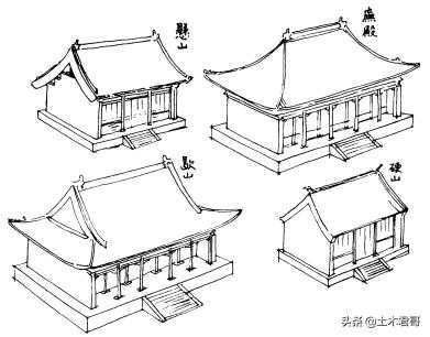 天安城门的屋顶采用什么(天安门的屋顶是什么样式)