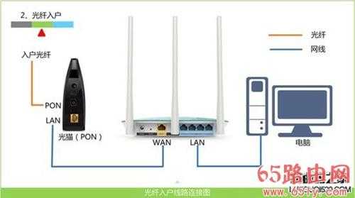 新版tp-link路由器桥接设置教程图解