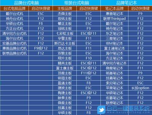 Win7老是未响应卡死只能强制重启怎么办(win7老是未响应卡死,只能强制重启)