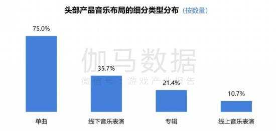 2024游戏IP报告：1~9月规模1960亿 68%用户愿为之付费