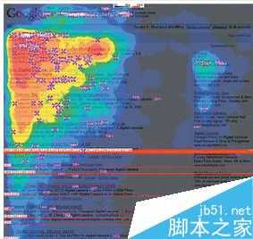 做好SEO需要掌握的20个基础知识