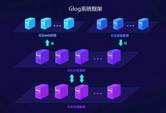 【铸网安·御未来】景安网络专项网安扶持项目启动 为河南企业保驾护航