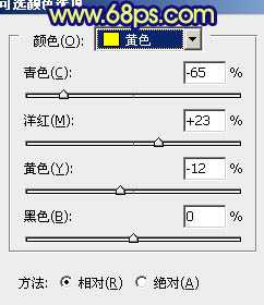 Photoshop将外景人物图片调成深蓝的秋季色