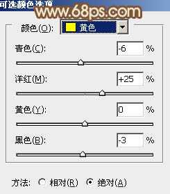 Photoshop将花草中的人物图片增加甜美的淡褐色