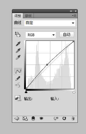 Photoshop结合SAI软件详细解析转手绘人像中眼睛的画法