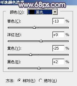 Photoshop为铁轨人物图片打造唯美的中性淡冷色效果教程