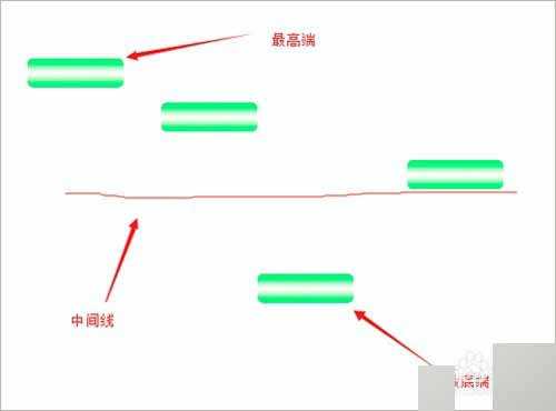 photoshop如何对齐图层?PS对齐工具使用方法