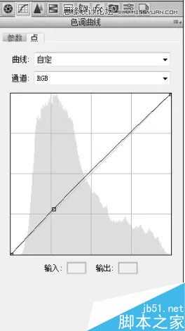 Photoshop调出淡雅日系的外景婚纱照片