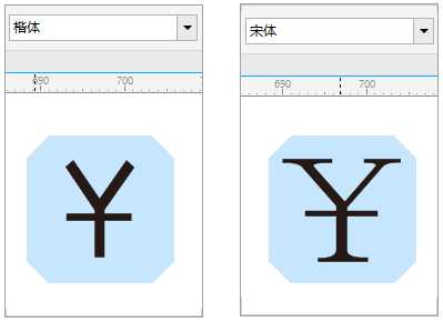 CDR中人民币符号怎么打?CDR各种钱币字符的输入方法