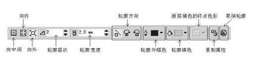 Coreldraw怎么给字体加粗? cdr字体加粗的技巧