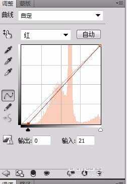 ps怎么给照片制作傍晚霞光的效果?