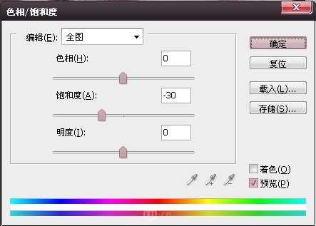 PS人像脸部图片精修基础教程