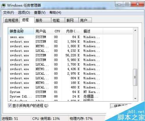 电脑DOS命令查看进程详细信息方法图解