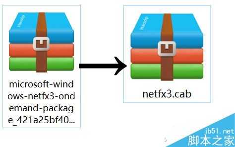 玩游戏时弹出缺少.net framework 3.5的提示怎么办?