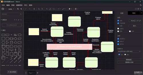 免费流程图脑图图表绘制软件Drawio v21.5.1便携版（0629更新）
